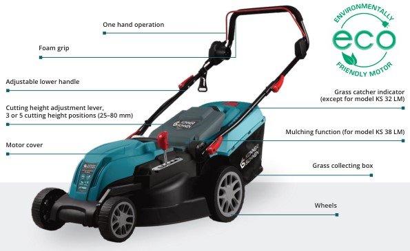 Comparing Power Sources and Their Suitability for Small and Large Lawns
